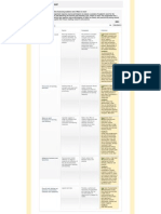 Etp 425 Assignmentfeedback