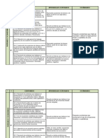 Resolución de problemas con ecuaciones y sucesiones