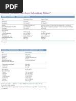 Neonatal Lab Values Reference Guide | PDF | Infants | Preterm Birth