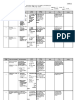 04 Setting Skema Tlo Edu3106-Siap