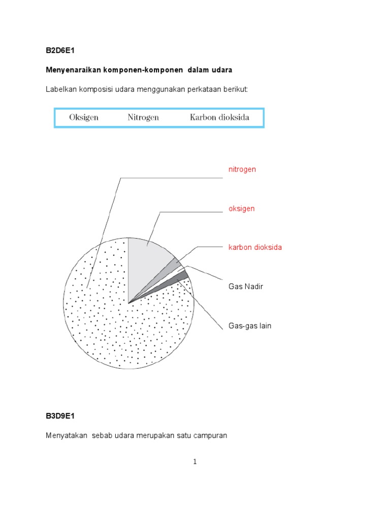Pentaksiran Berasaskan Sekolah Sains T1jawapan Bab 5 For Merge Pdf