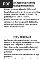 Download Human Resource Planning Development HRPD-PPT Slides 2012 by Rehna Mohammed Ali SN106428443 doc pdf