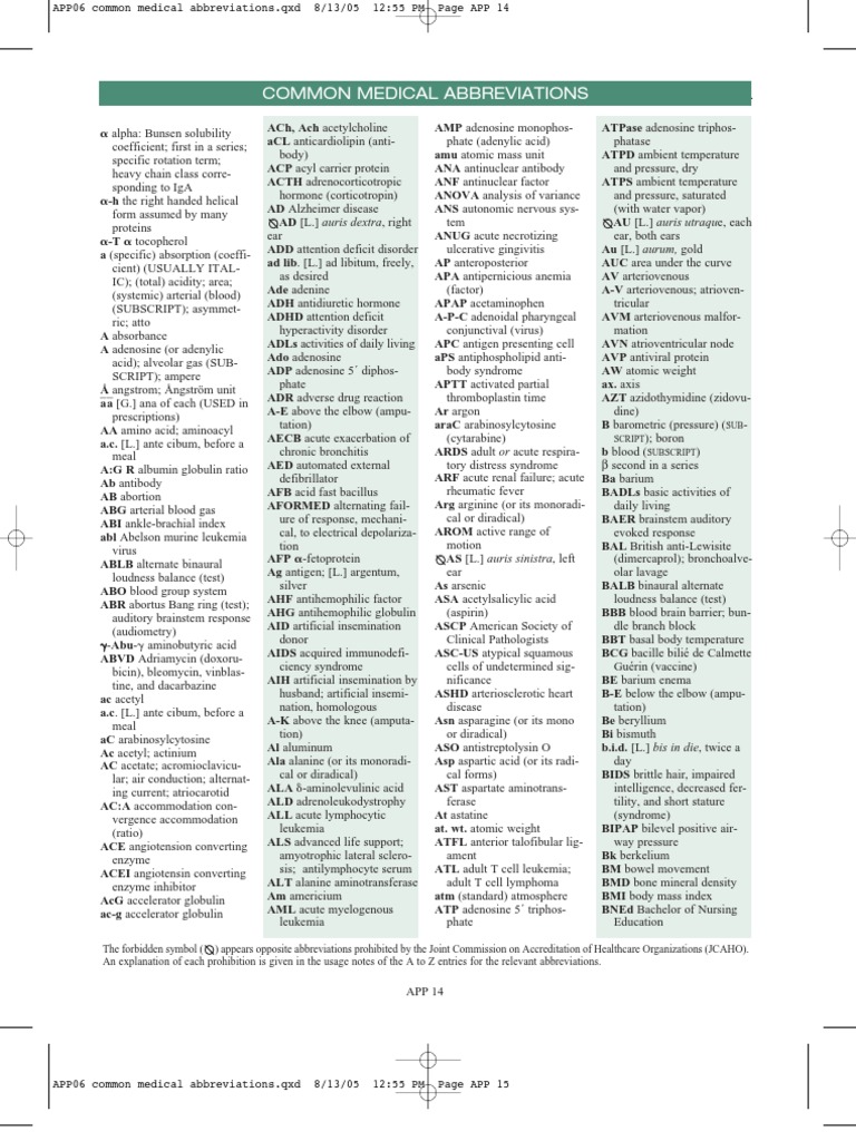 Common Medical Abbreviations: SUB Script Subscript | PDF | Nicotinamide  Adenine Dinucleotide | Hepatitis B