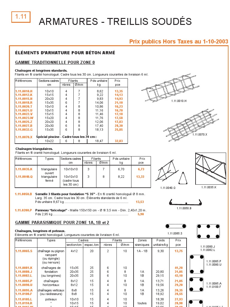 Armatures Treillis Soudés ADETS Béton armé Matériaux fabriqués par