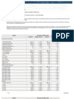 Census 2011 Estimates For Syracuse Metro Area