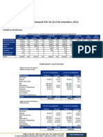 Informe Semanal al 14 de Setiembre del 2012