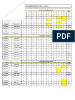 Clasificación Liga