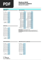 Modiconm340discreteioconnections Connection En1.0 43406