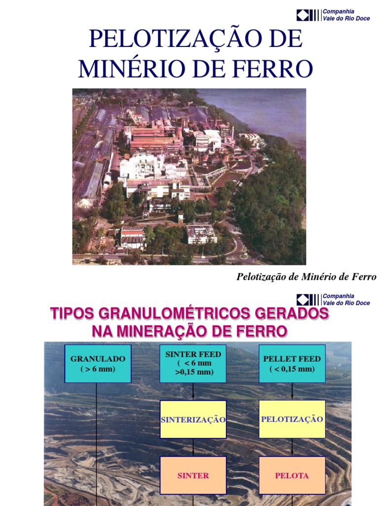 Curso de Pelotização | PDF | Ferro | Química
