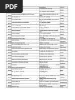 Download Registered NPOs in Gauteng by bellydanceafrica9540 SN106529845 doc pdf