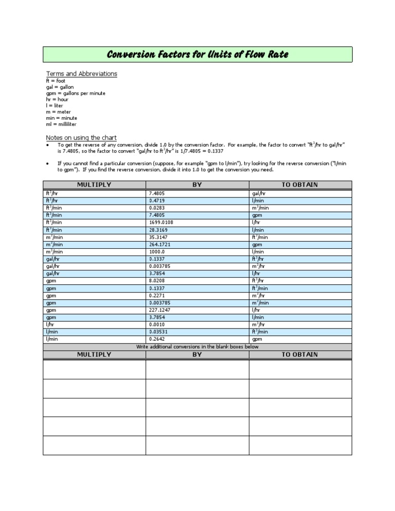 Flow Rate Conversion Factors Guide | PDF