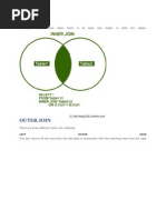 SQL Joins Cheat Sheet | PDF | Sql | Databases