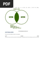 Inner Join: This Join Returns Rows When There Is at Least One Match in Both The Tables