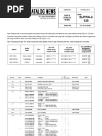 PCN-SupraX 125 - 03022010