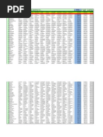 Roblox Particle Effects and IDs List | PDF