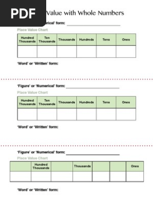 Place Value Chart