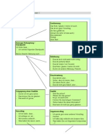 KO - Redemittel Für Diskussionen