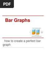 Bar Graphs: How To Create A Perfect Bar Graph