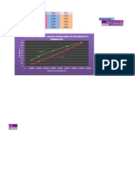 Absorbance Data for Various Concentration of the Indicator in Example 24-5