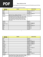USCIS Lockbox Filing Locations Guide | PDF | The United States ...