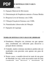 Aula 13 - Sistemas Com 2 GDL (Novo) In+¡cio Ao Fim