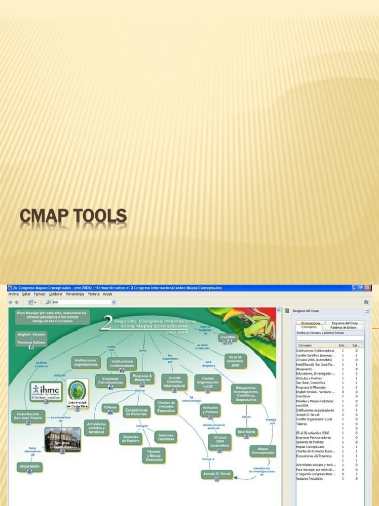 Da Cmap A Pdf – Da Word a PDF – PLNO