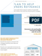 Infographic: The Plan To Help Homeowners Refinance