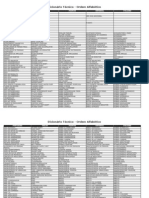 Dicionário Técnico em Ordem Alfabética