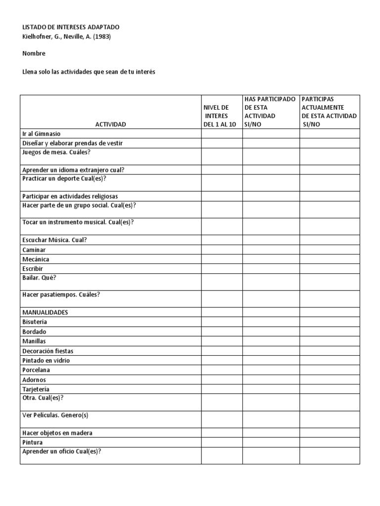 Listado de Intereses Adaptado