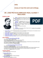 68182467 Rizal Life Works Writings Summary 1