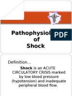 CVS Pathophysiology of Shock