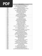 Download Latest Company List 02032010 by Silvia Pena SN106614530 doc pdf