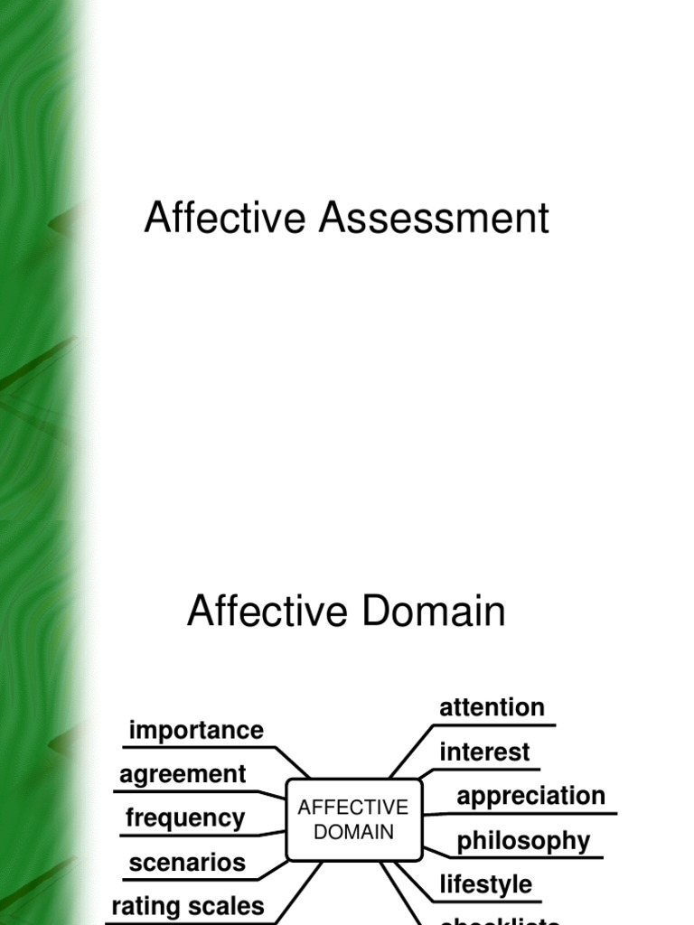 Affective Assessment | PDF | Affect (Psychology) | Educational Assessment