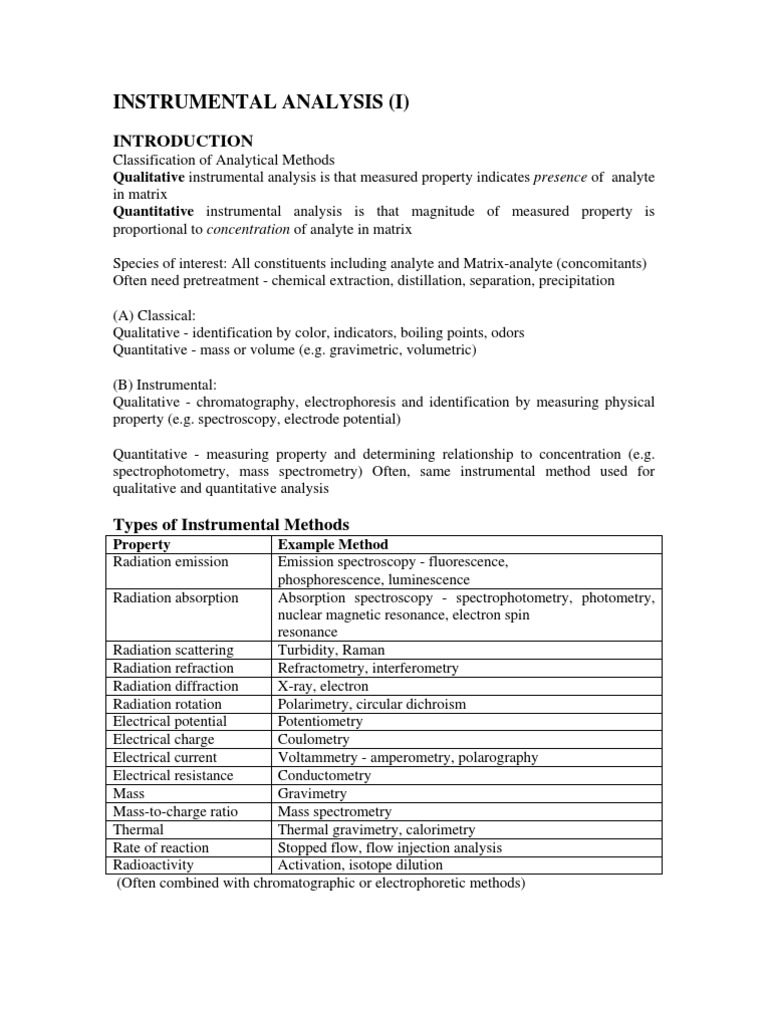 Instrumental Analysis Lecture Notes III PDF Chromatography High