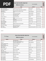 PNL Leitura orientada 5º e 6º Anos - Alunos Sem Habitos de Leitura