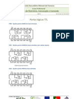 Portas Lógicas TTL 7400-74175