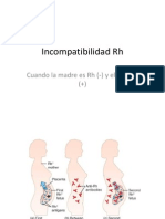 Incompatibilidad RH Neonatología