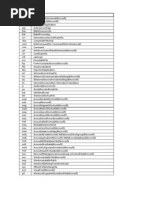 Download File Types by Divesh Motwani SN106664523 doc pdf