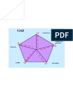 Grid de Posicionamento