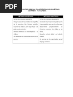 Download Cuadro comparativos sobre los mtodos sintticos y analticos by Liam Shake SN106670269 doc pdf