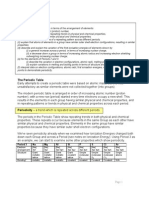 F321 Periodicity