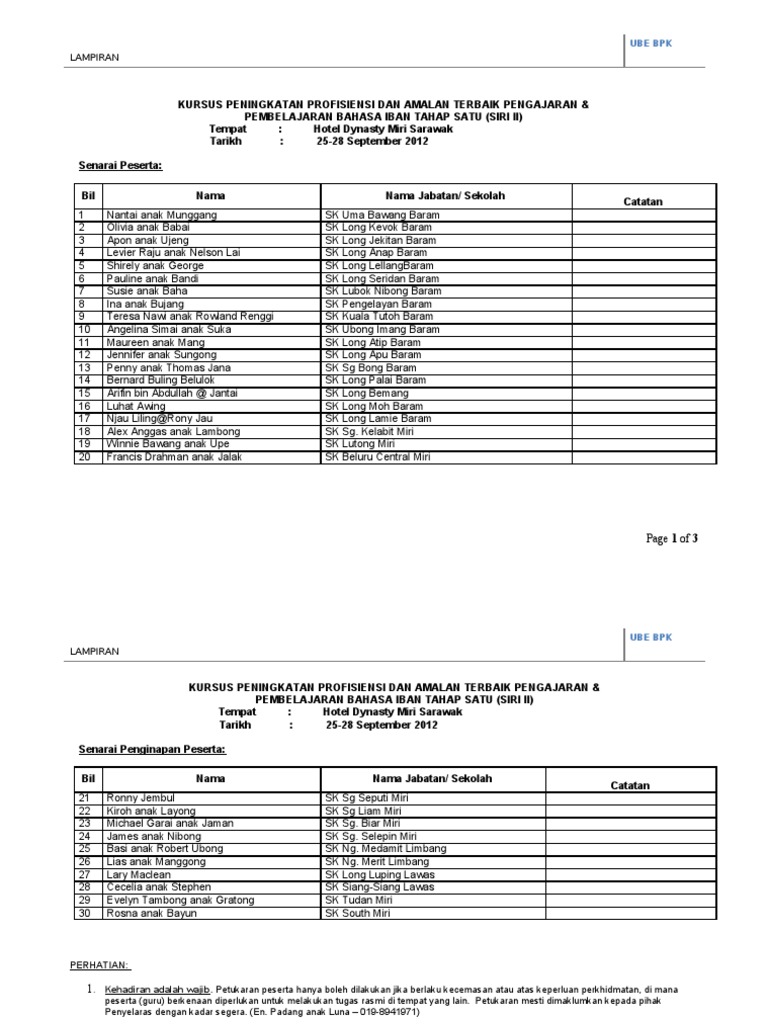 Kursus Peningkatan Profisiensi Dan Amalan Terbaik Pengajaran Amp Pdf