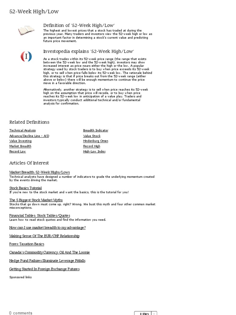 !   52 Week High Low Definition Investopedia Technical Analysis Stocks - 