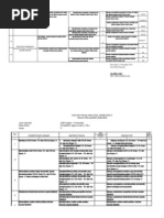 Download Kisi-Kisi Soal UAS 1 PAI X 2011 by Jambon Irawanto SN106679757 doc pdf