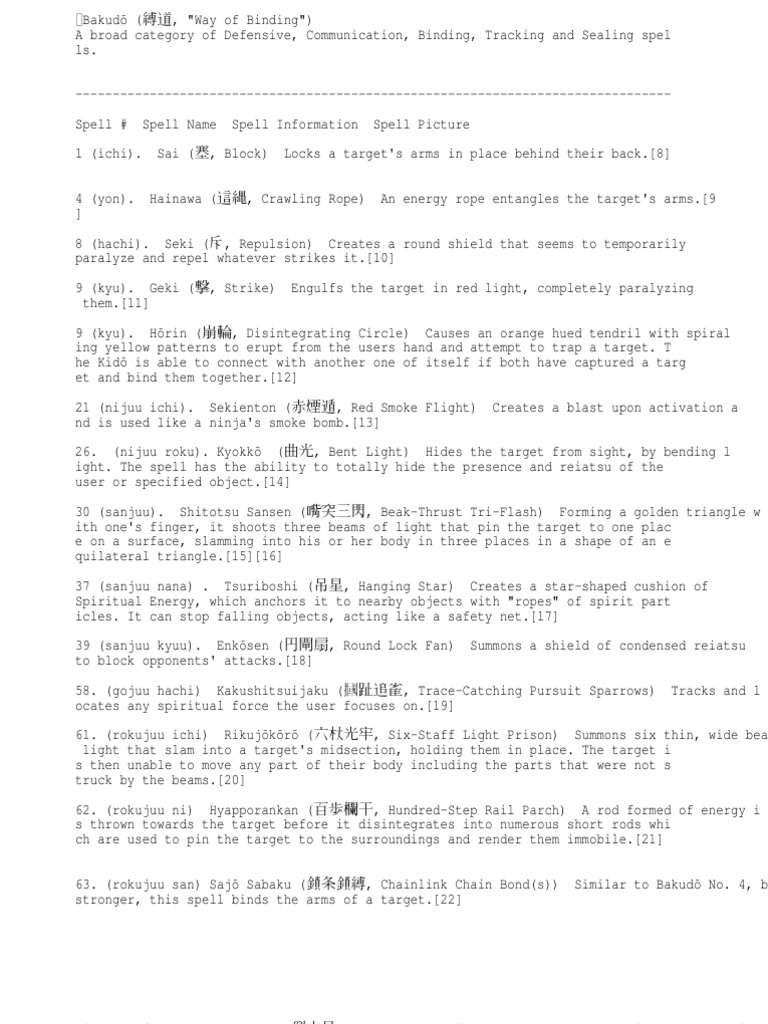 Kido List Bleach PDF Nature