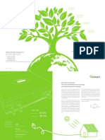 Growatt PV Inverter Catalog Eng 2012-09