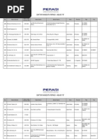 Download Database 2007-Daftar Nama Anggota Peradi Abjad b by Barita Tambunan SN106689272 doc pdf