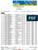 Results SeedingRun Todtnau EDC 2012