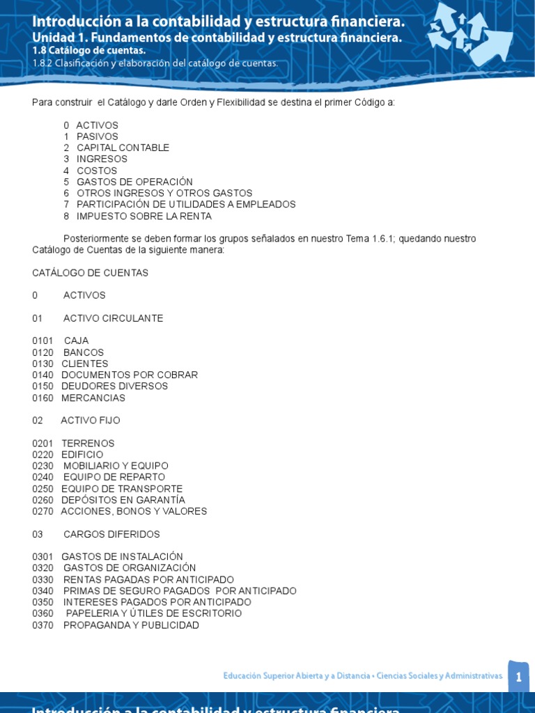 Catalogo de Cuentas Contabilidad | PDF | Corporaciones | Contabilidad