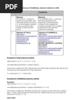 Differences Between Take() and TakeWhile() Extension Methods in LINQ